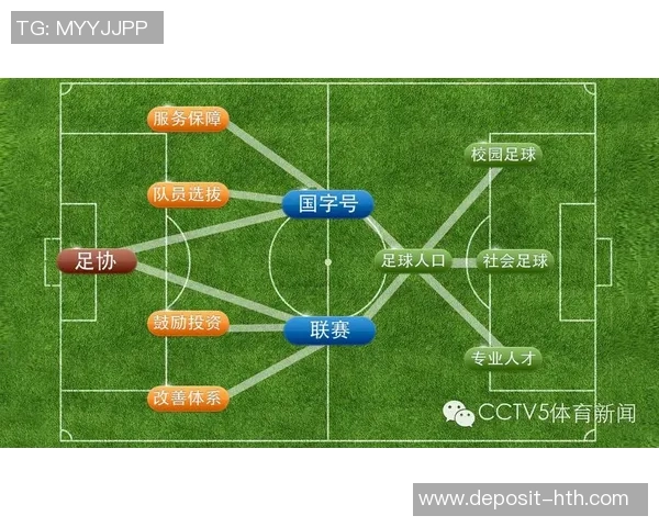 足球脱离传统束缚的新时代探索与发展路径分析